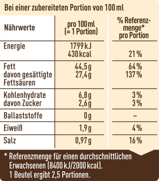 Maggi Für Genießer Sauce Hollandaise