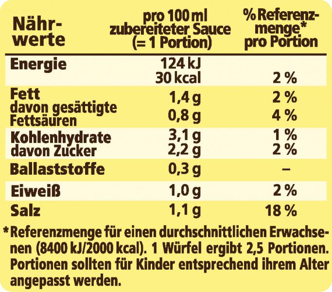 Maggi Bratensaft