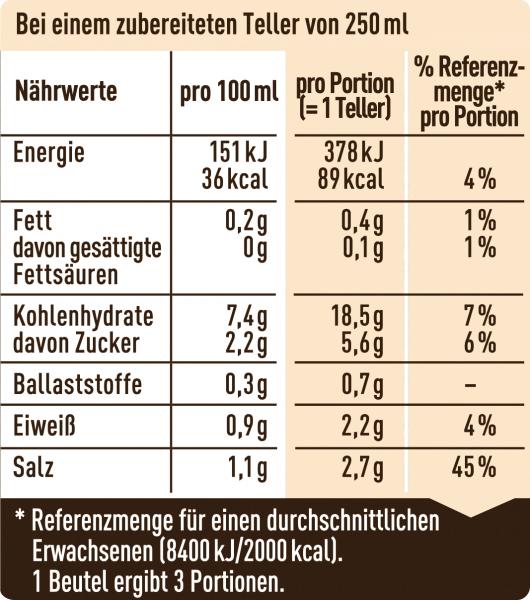 Maggi Für Genießer Tomatensuppe mit Reis