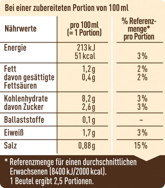 Maggi Für Genießer Sauce Hollandaise fettarm