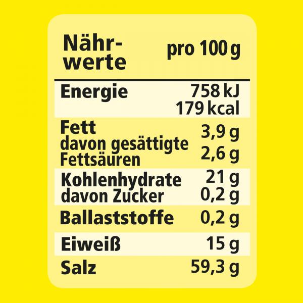 Maggi Fondor