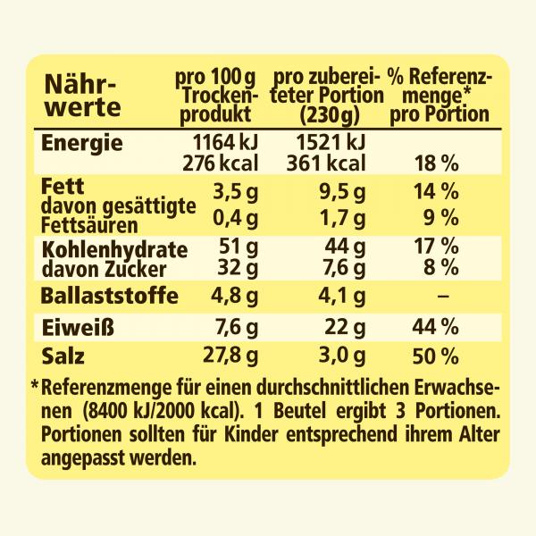 Maggi Fix & Frisch Gebratene Nudeln