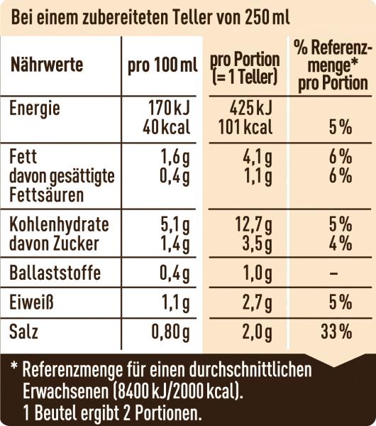 Maggi Für Genießer, Lauch Cremesuppe