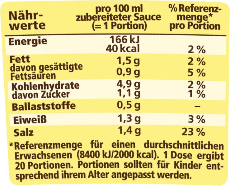 Maggi Delikatess Jägersauce