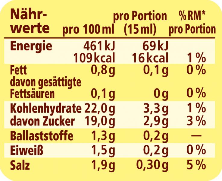 Maggi Internationale Würzsauce Sauce für Currywurst mit Chili