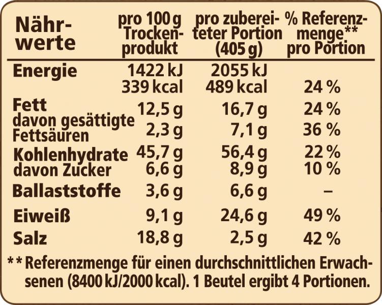 Maggi fix & frisch Broccoli Pasta mit Hackfleisch, Beutel, ergibt 4 Port.