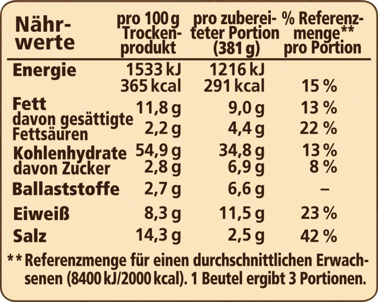 Maggi So lecker & bewusst Bunter Gemüse Auflauf mit Kartoffeln