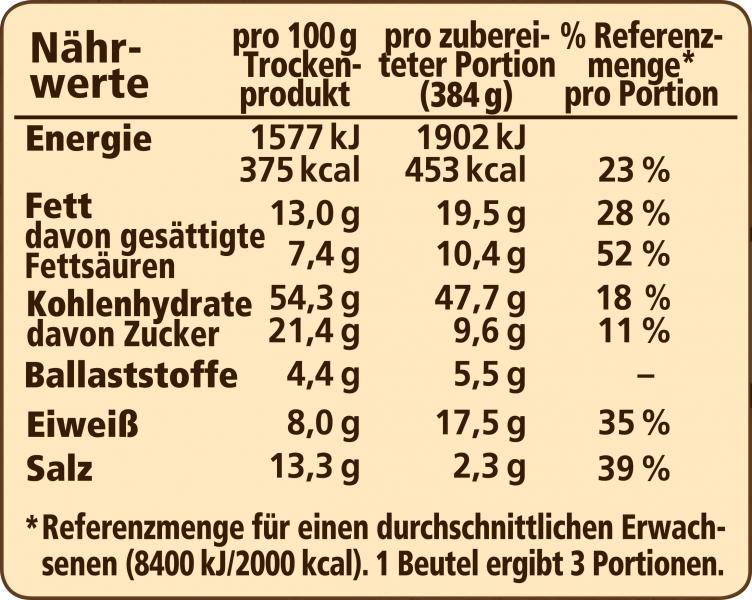 Maggi Natürlich & Bewusst Gemüse Lasagne