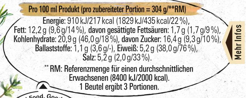 Maggi Würz-Paste zum Braten für Rucola Tomaten Hähnchen