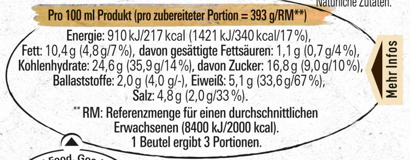 Maggi Würz-Paste zum Braten für Mangold Curry Hähnchen