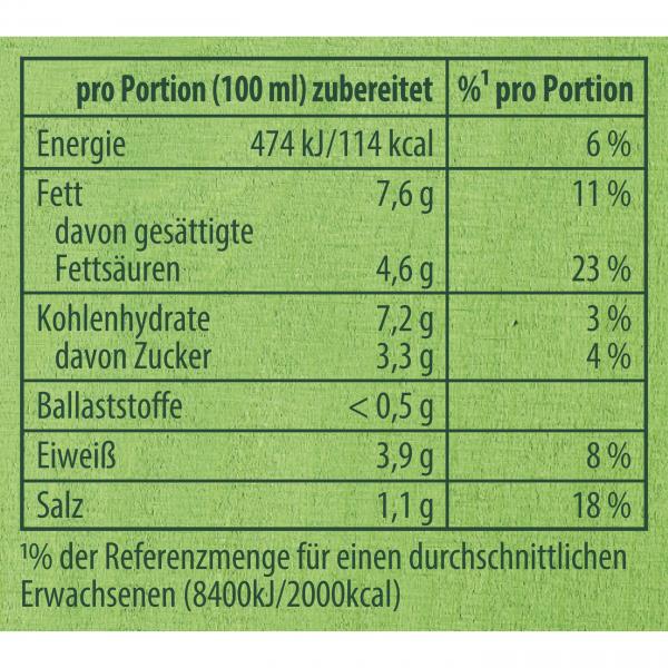 Knorr Pasta Sauce Carbonara