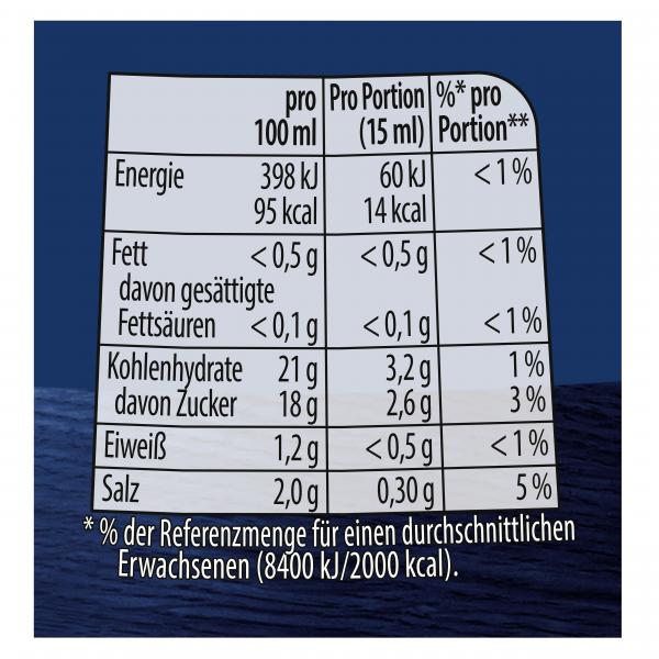 Knorr Chili Sauce