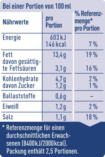 Thomy Les Sauces Schnitzel Sahne-Sauce