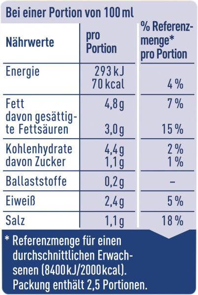 Thomy Les Sauces Käse Sahne Sauce