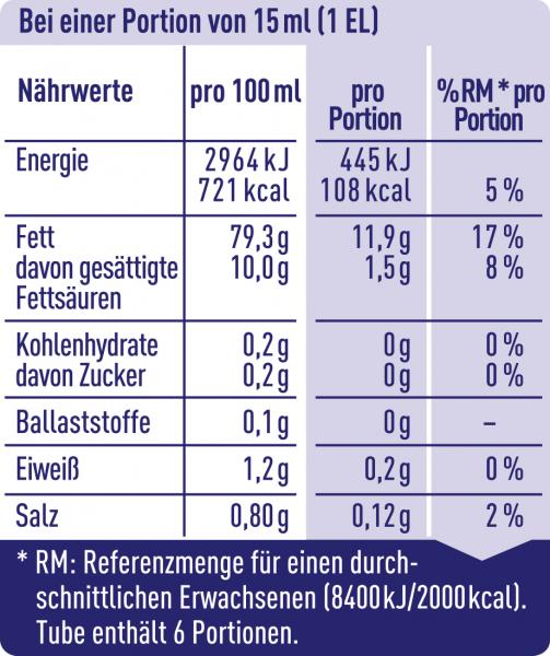 Thomy Delikatess-Mayonnaise, mit reinem Sonnenblumenöl