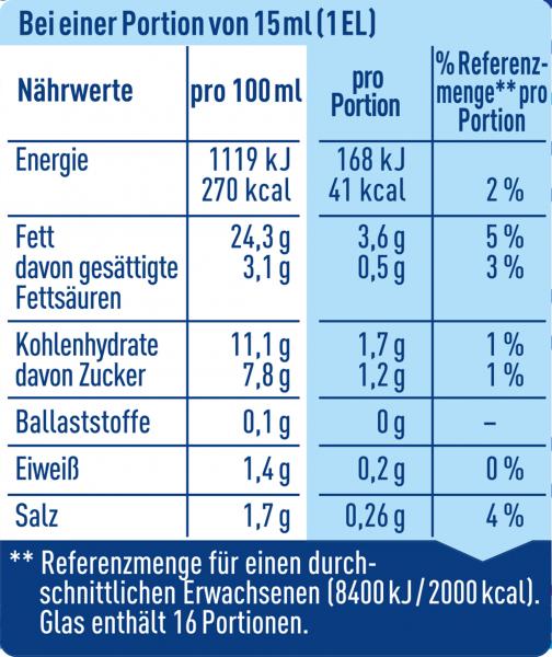 Thomy Joghurt Salat-Creme, mit 30% frischem Joghurt