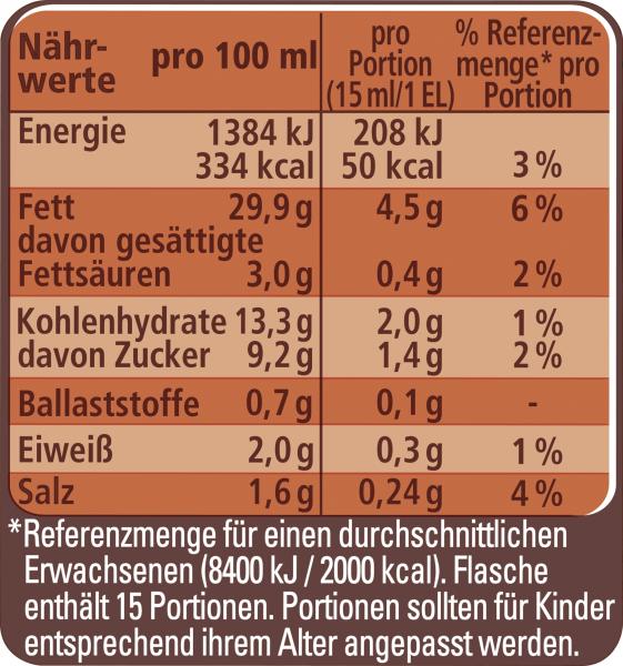 Thomy Mediterrane Sauce, mit sonnengereiften Tomaten
