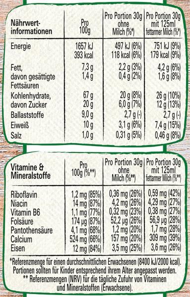 Nestlé Clusters Mandel, Cerealien für ein leckeres Frühstück mit knackigen Mandelblättchen