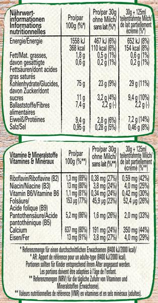 Nestlé Fitness, Frühstückscerealien mit% Vollkorn