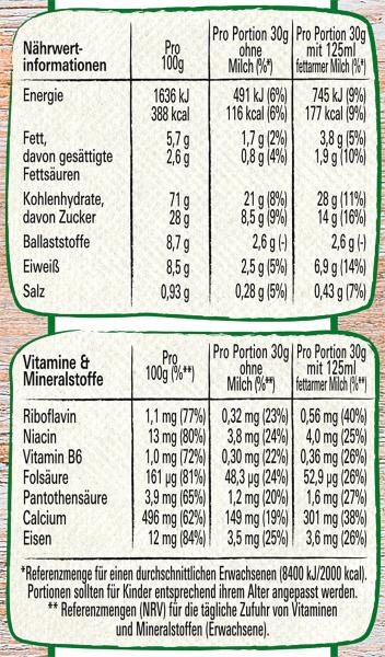 Nestlé Clusters Schokolade, mit Schokolade, Mandeln und Vollkorn