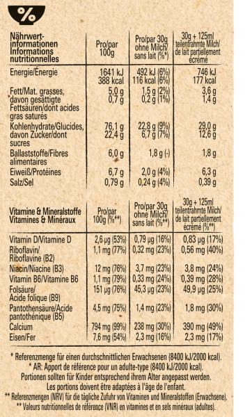 Nestlé Cookie Crisp, Cerealien mit Vollkorn in Keksform als Kinderfrühstück