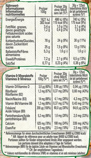 Nestlé Cookie Crisp, Cerealien mit Vollkorn in Keksform als Kinderfrühstück