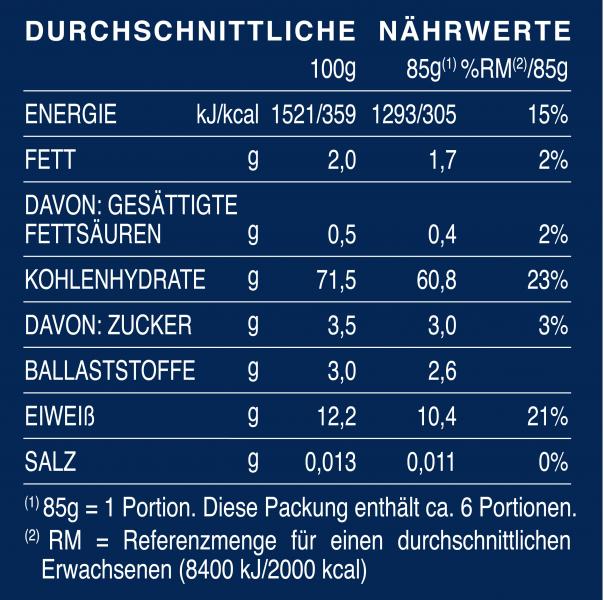 Barilla Pasta Nudeln Piccolini Mini Farfalle