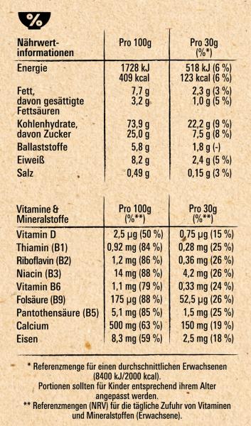 Nestlé Lion Cereals Karamell & Schoko