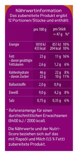 Dr. Oetker Muffins Marmor