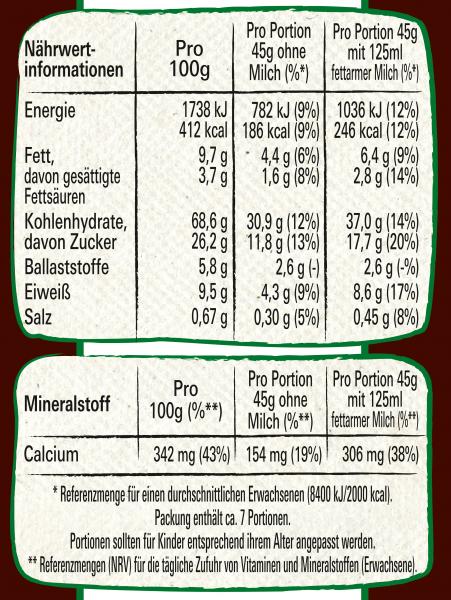 Nestlé Lion Knusper-Müsli