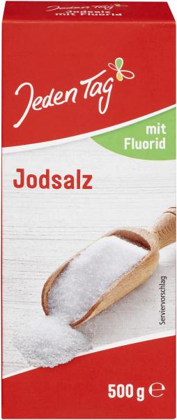 Jeden Tag Jodsalz mit Fluorid
