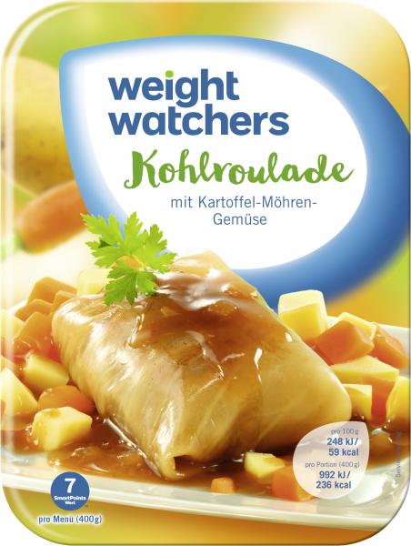Weight Watchers Kohlroulade 