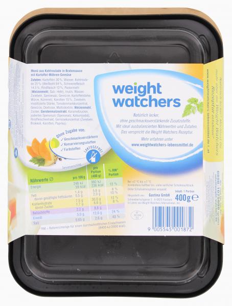 Weight Watchers Kohlroulade 