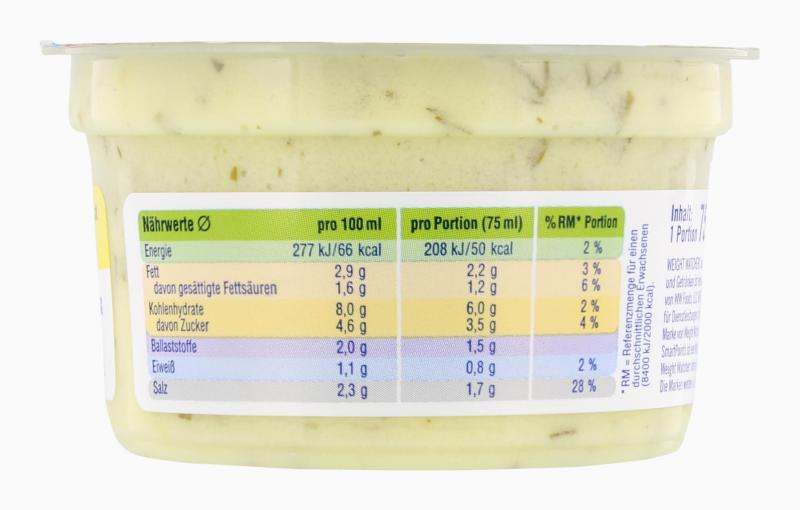 Weight Watchers French Dressing