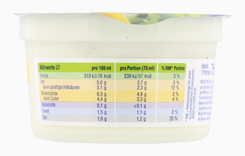 Weight Watchers Joghurt Dressing