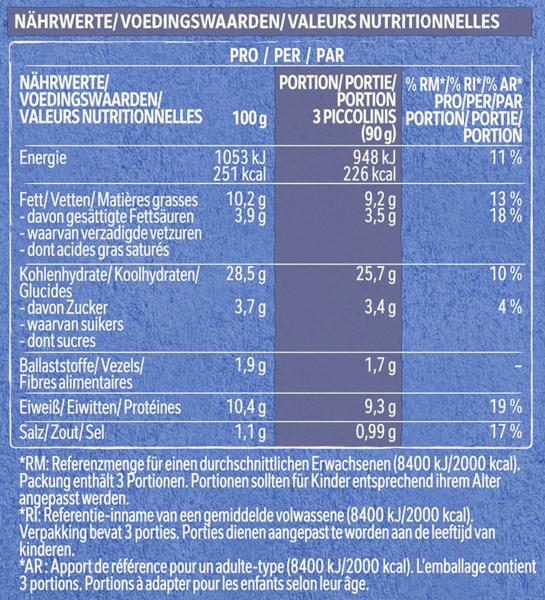 Original Wagner Piccolinis Salami Online Kaufen Bei Combi de Original Wagner Piccolinis Salami Online Kaufen Bei Combi de