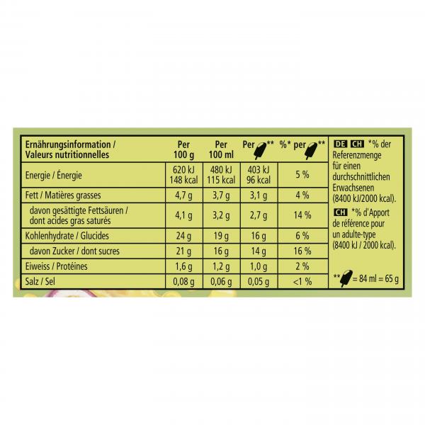 Langnese Cuja Mara Split