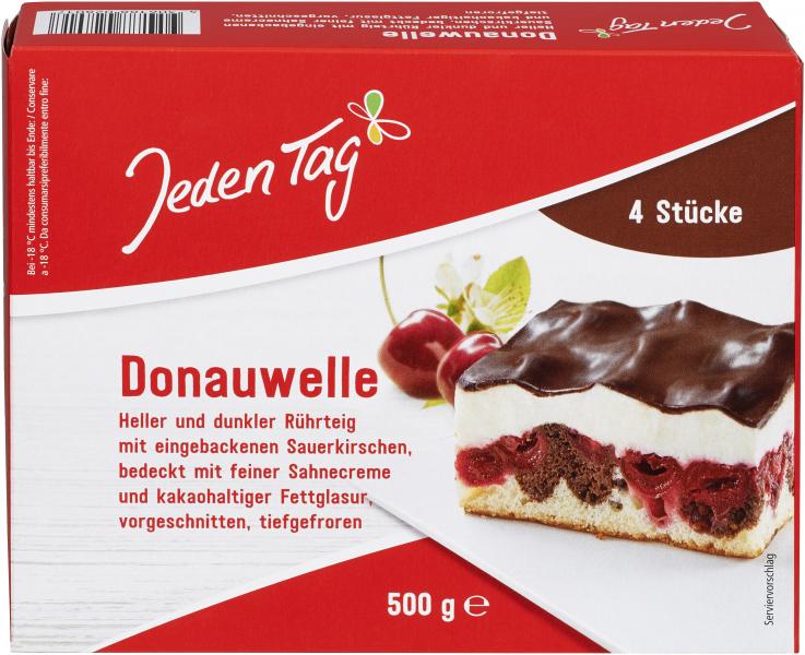 Jeden Tag Donauwelle