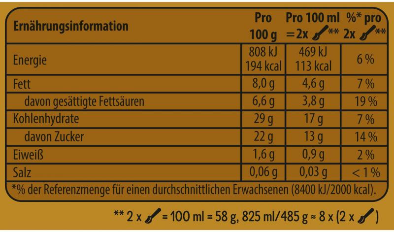 Langnese Cremissimo Baileys