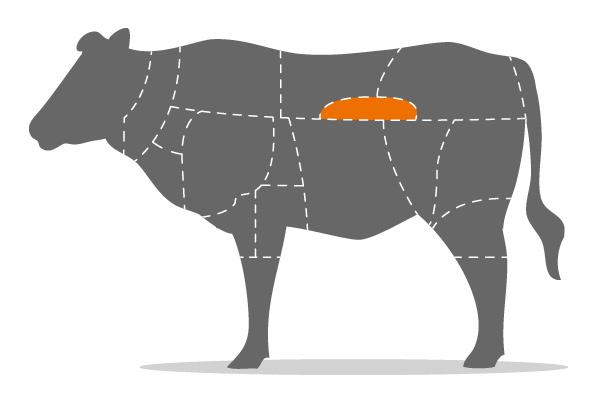 Rinderfiletsteak natur