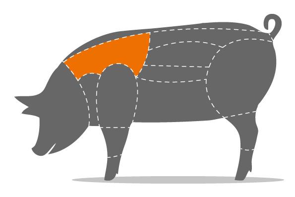 Snirtje Braten vom Schwein