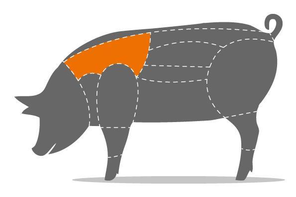 Kasseler Nackenbraten ohne Knochen