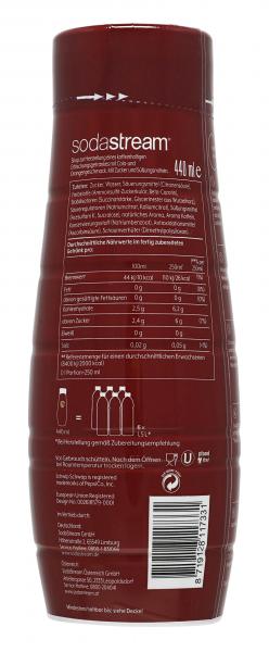 Soda Stream Getränkesirup SchwipSchwap 