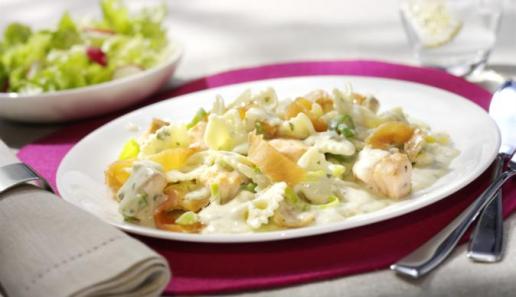 Farfalle mit zweierlei Lachs und Lauch Farfalle mit zweierlei Lachs und Lauch